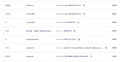 Thumbnail for version as of 14:57, 26 April 2026