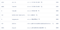 Thumbnail for version as of 15:07, 26 April 2026